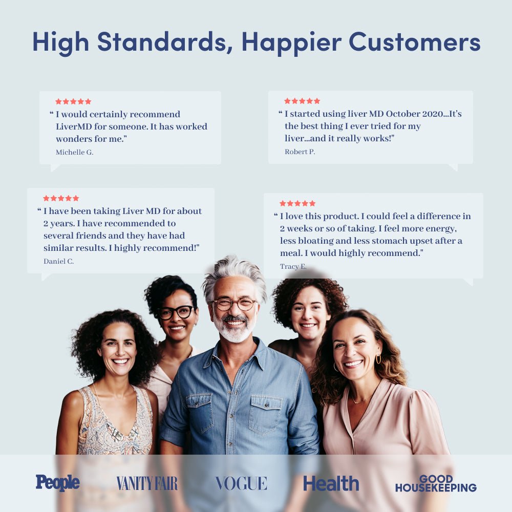 LiverMD® Liver Support Protocol*